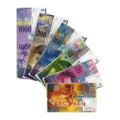 Tiền giấy Thụy Sĩ 