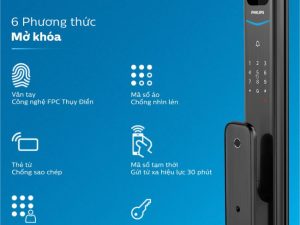Khóa Vân Tay Philips Alpha-VP-5HWS